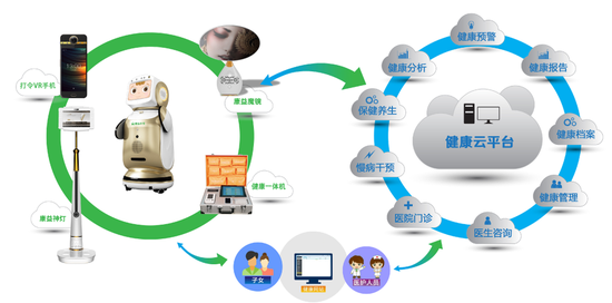 人工智能 驅(qū)動地產(chǎn)創(chuàng)新發(fā)展的數(shù)據(jù)處理新引擎